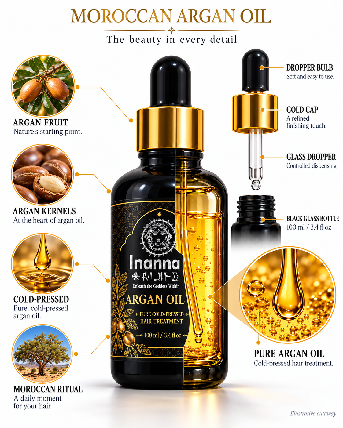 Moroccan Argan Oil — 100 ml
