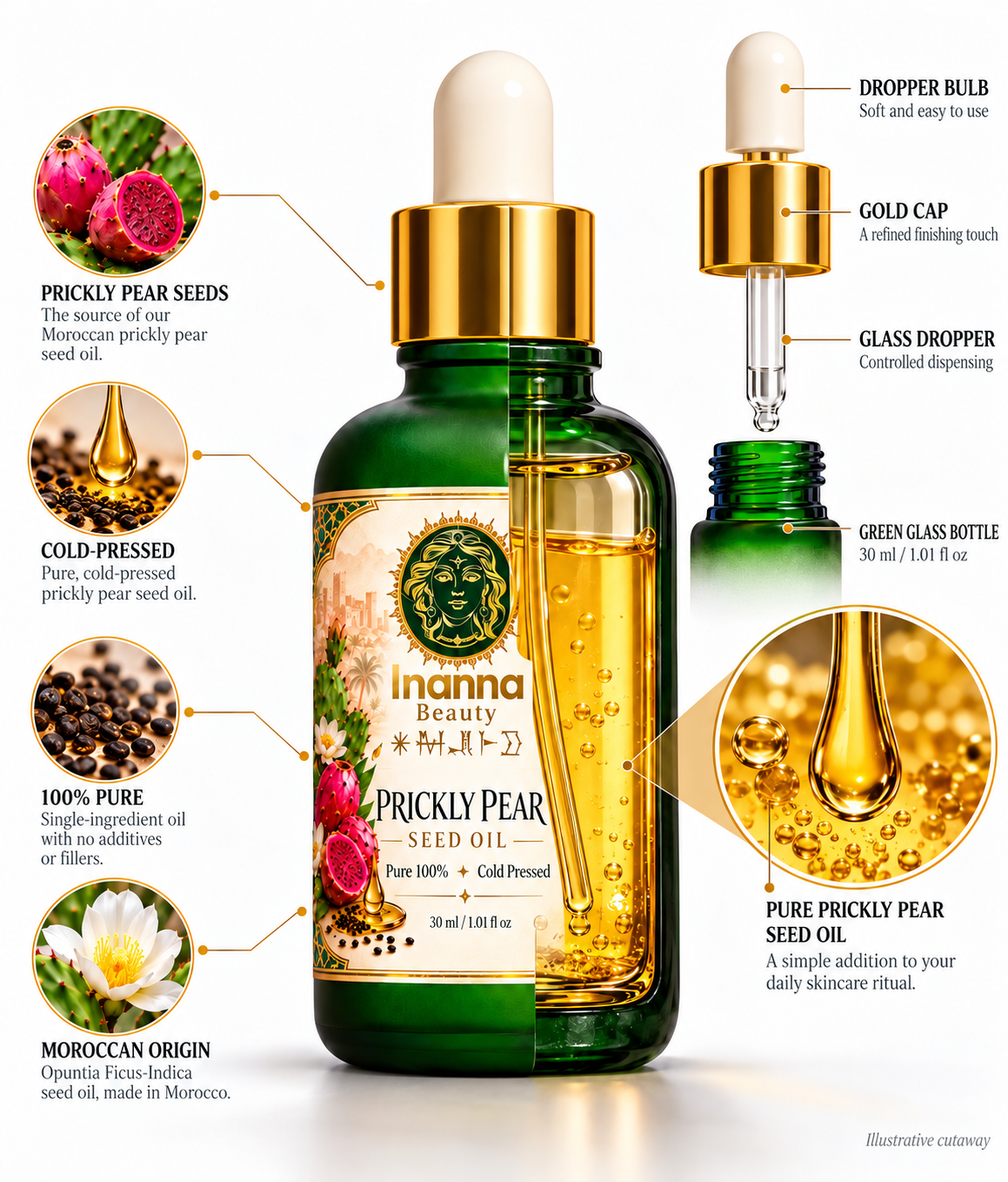 Prickly Pear Seed Oil — 30 ml